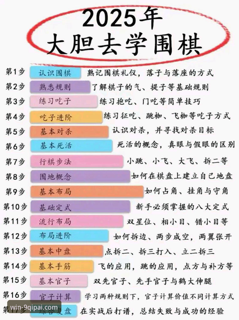 5个维度深度解析:9棋牌平台经典棋牌评测2025版全攻略